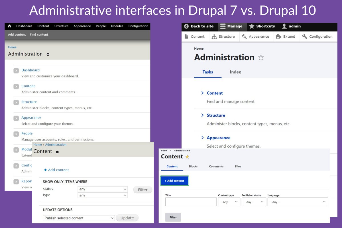 How administrative interfaces look in Drupal 7 and Drupal 10.